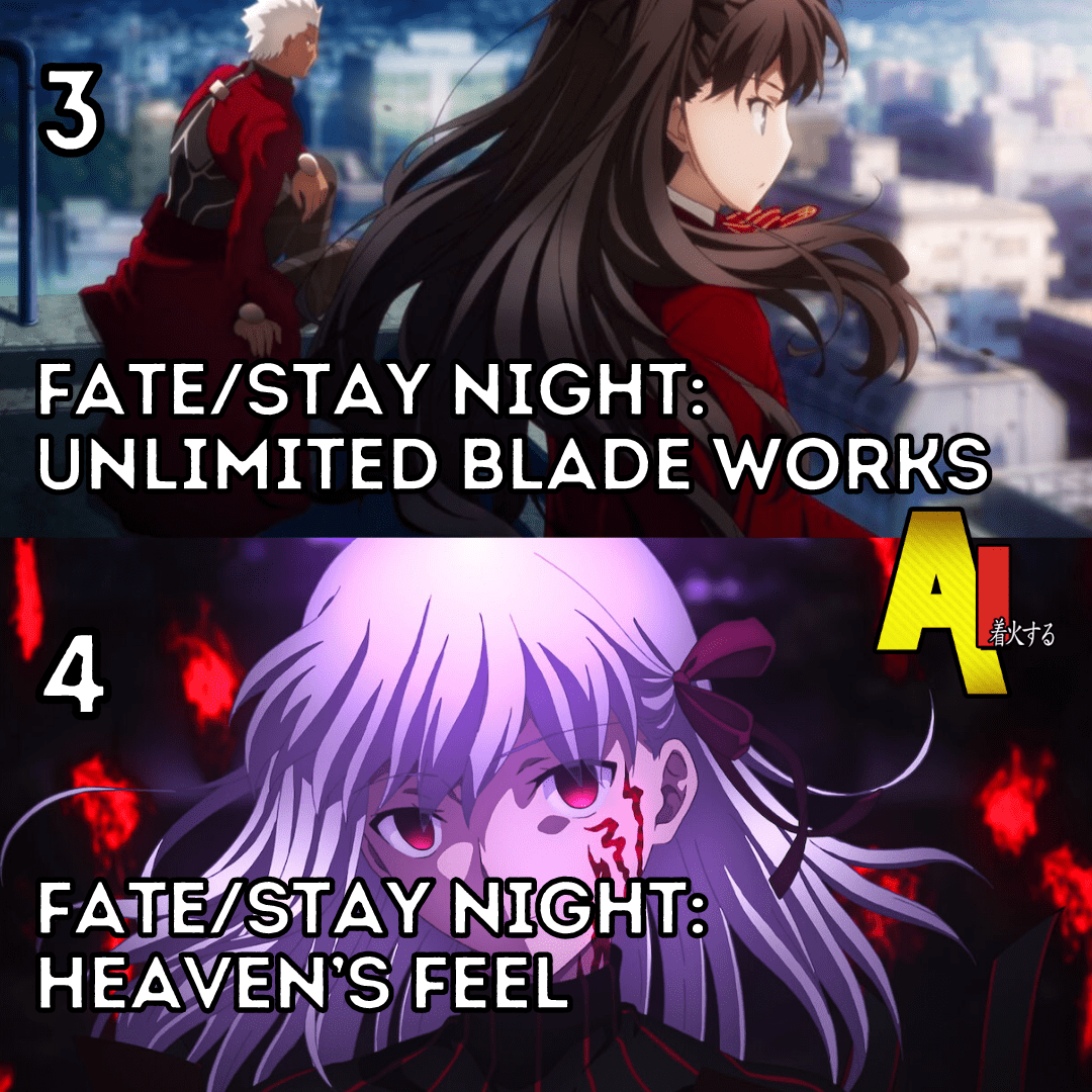 So the correct order is fate zero before fate stay. Fate Series Watch Order Anime Ignite