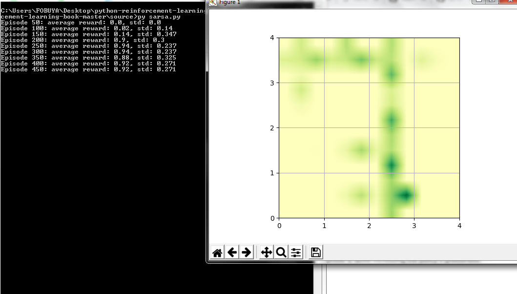 Cs7642 review picture