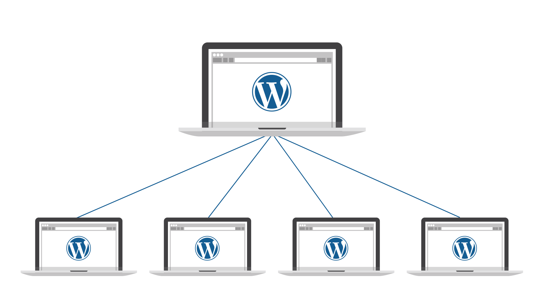 * you'll want to add another layer . WordPress Multisite Support added to WP eSignature Plugin