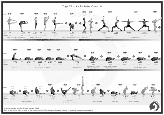 aisya blog free printable hatha yoga poses chart