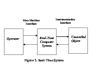 However, the terms cover and application are sometimes used interchangeably. Real-Time Computing - Assignment Point