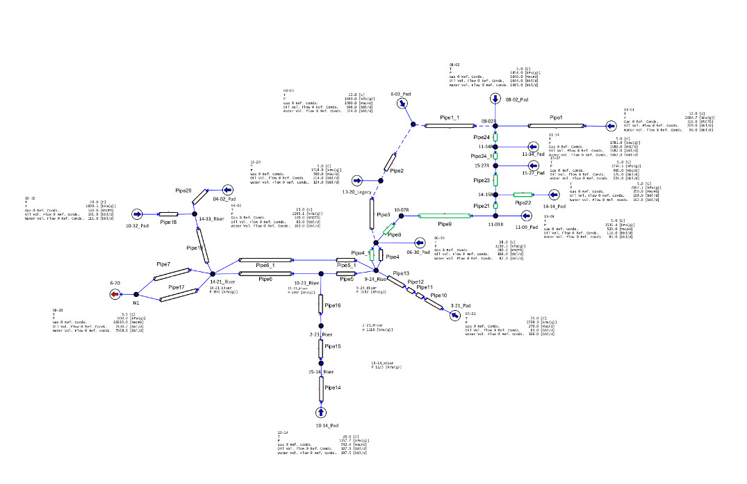 If you're willing to start at the bottom and work your way up, you can ultimately achiev. Process Engineering | Aztec Engineering inc.