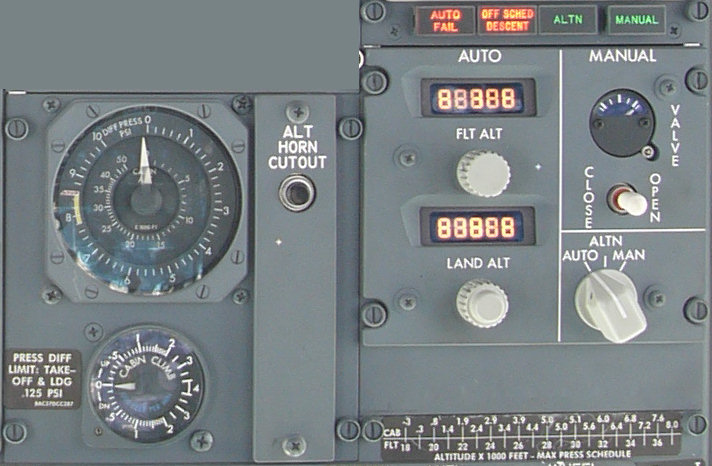Ann cochran in the past decade, was. Pressurization | aircraftengineering
