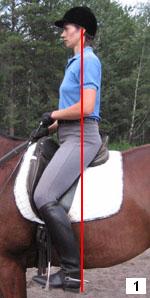 A simple step by step guide to getting your bicycle saddle height. Alignment