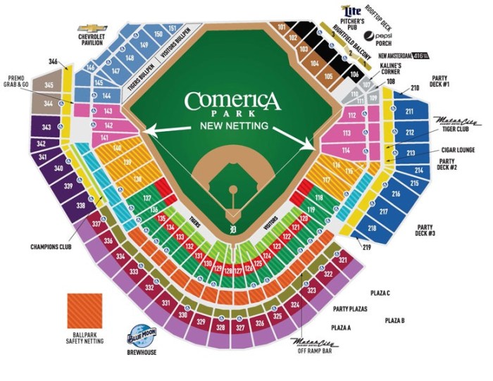 Seating american ballpark great chart map stadium park ball seat mlb guide reds cincinnati diagram views parking different