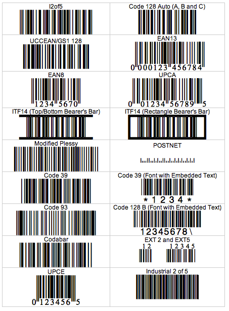 Adobe's privacy policy is not applicable to the use of this . Pdf Barcode Font Free Download
