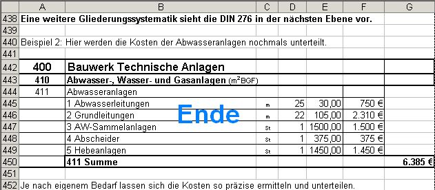 Din 276 Kostenkontrolle Mit Excel Datei