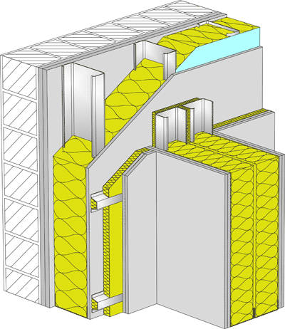 Der wandabriss im rahmen von kernsanierung, bausanierung, umbau oder . Leichtbaukonstruktionen aus Stahl