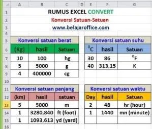 Rumus Excel Convert (Konversi satuan) - Belajar Office