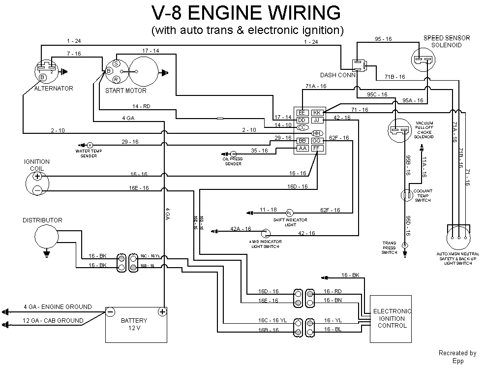 1975 International Scout Ii Wiring Diagram