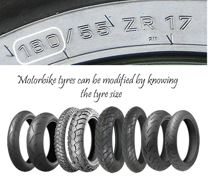 Motorcycle Tyre Aspect Ratio Explained Reviewmotors.co