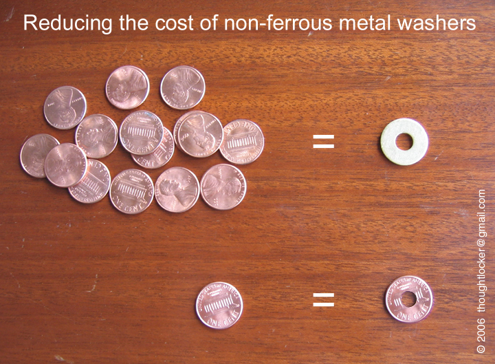 Use many pennies to buy a washer or use one penny to make a washer Boing Boing