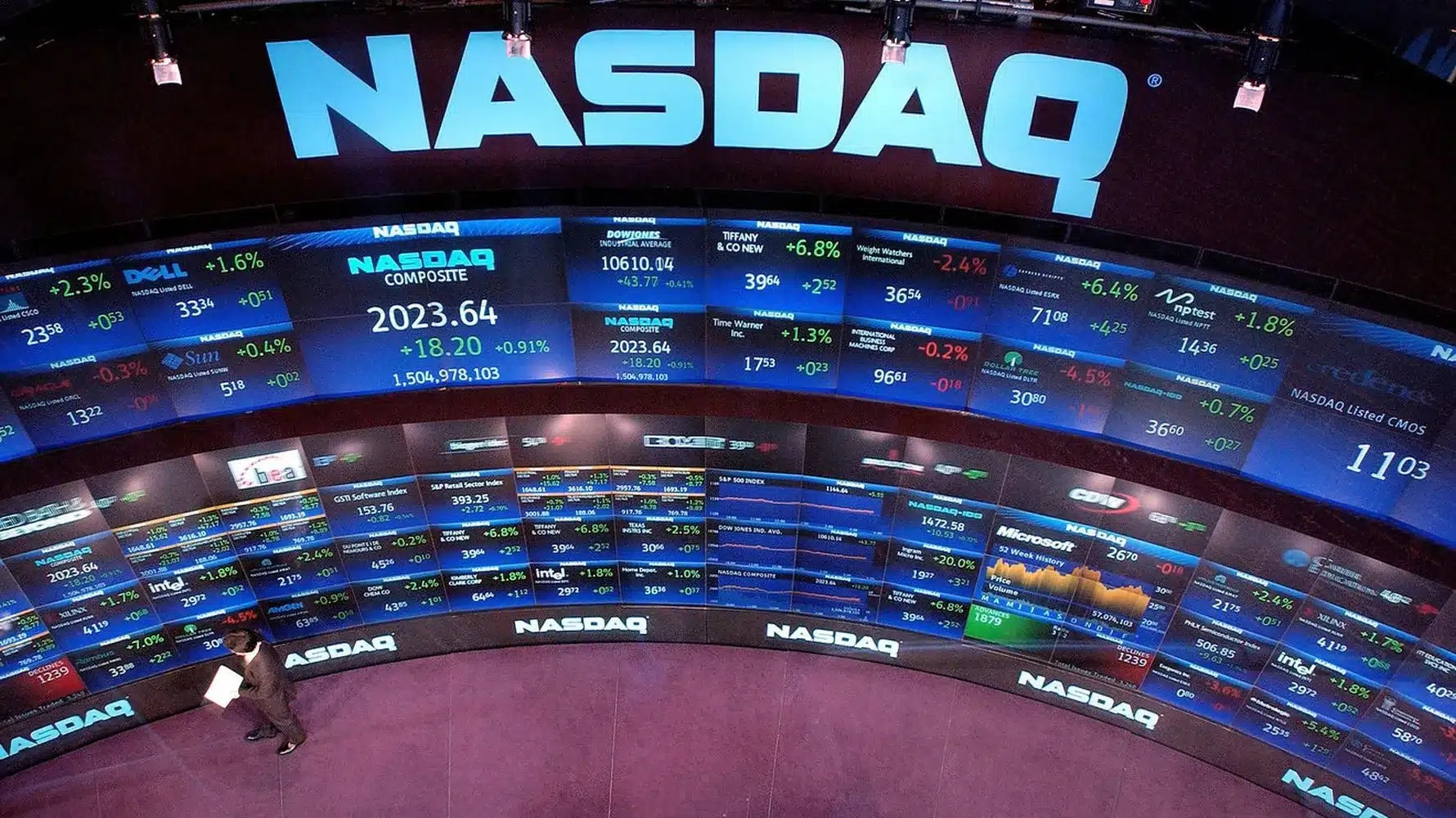 Nasdaq