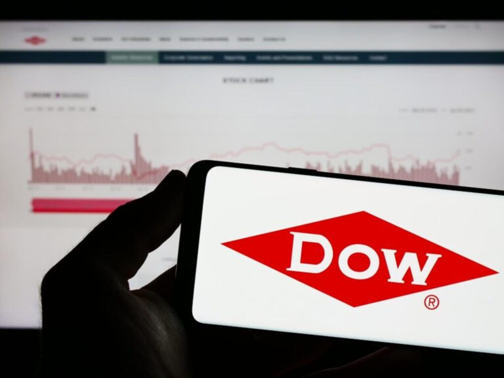 Dow Inc