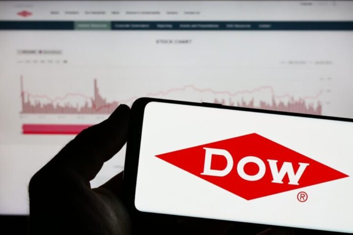 Dow Inc