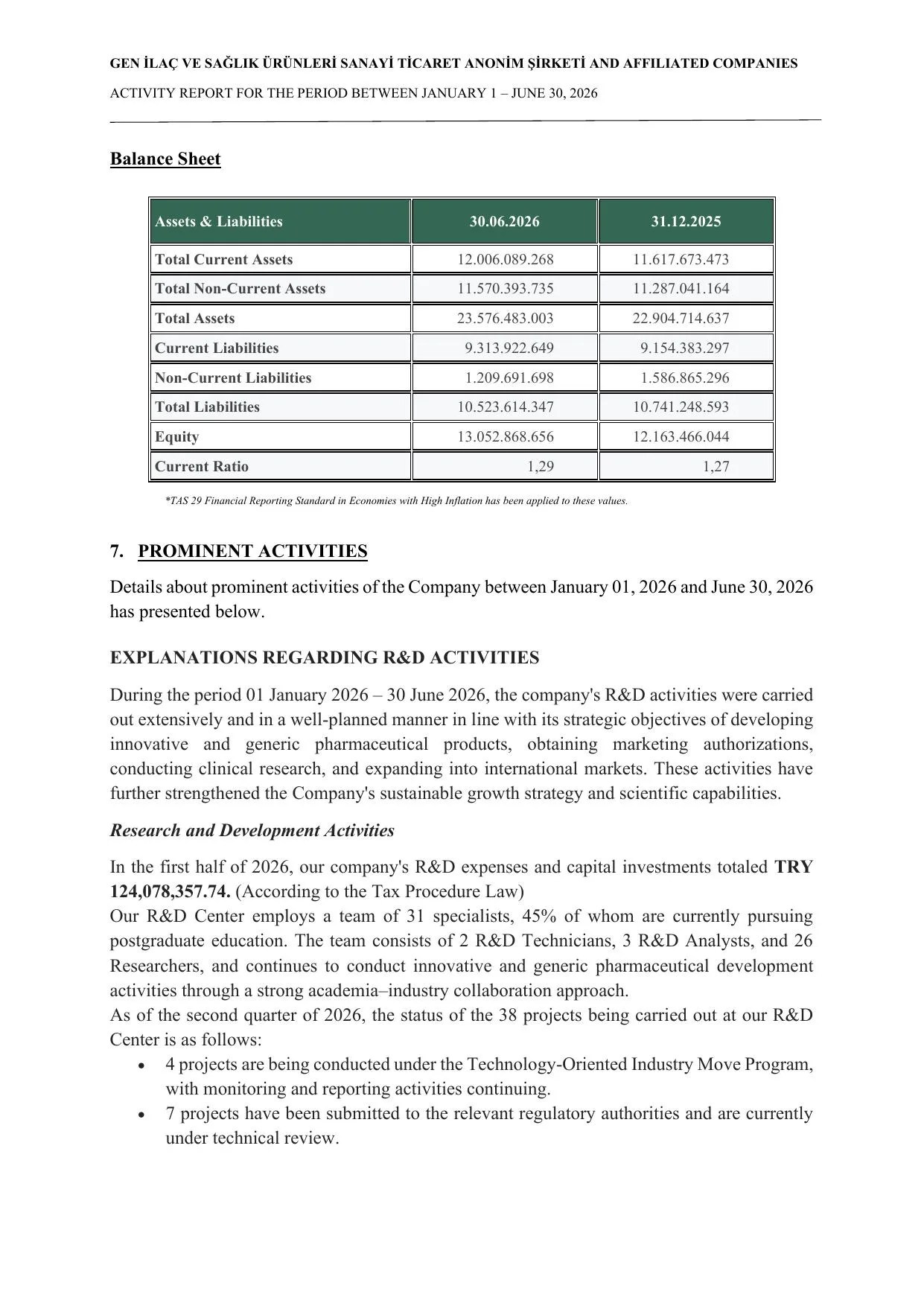 Activity Report 30.06.pdf — sayfa 9