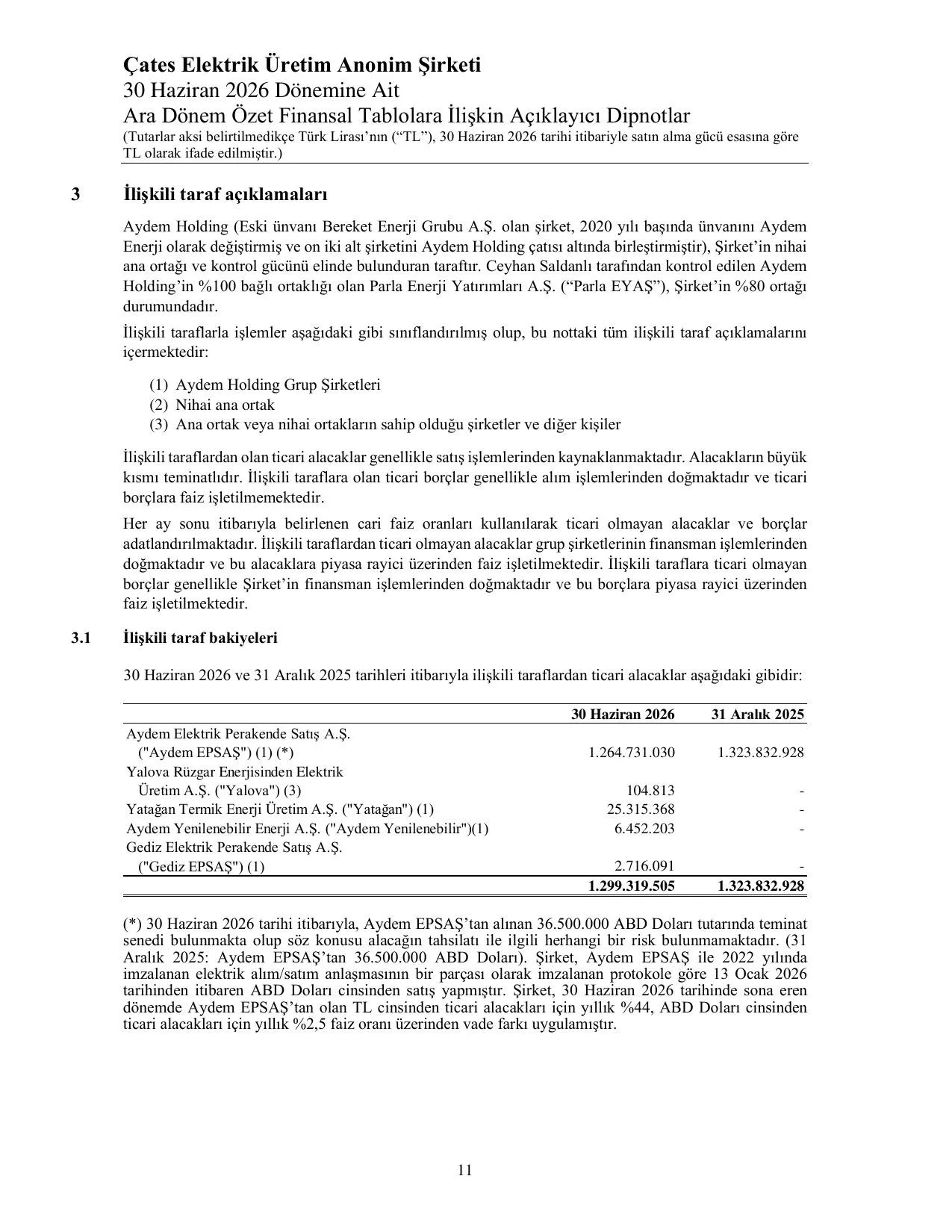 รates 2026 Yฤฑlฤฑ Ara Dรถnem Finansal Rapor_30.06.2026.pdf โ sayfa 14