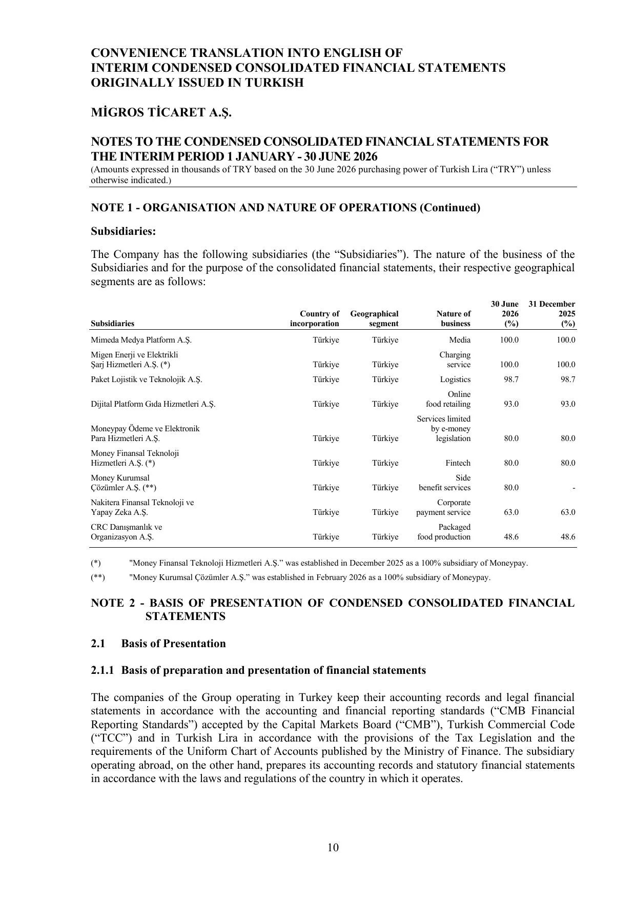 Migros Ticaret A.S. 30.06.2026 ENG.pdf — sayfa 14