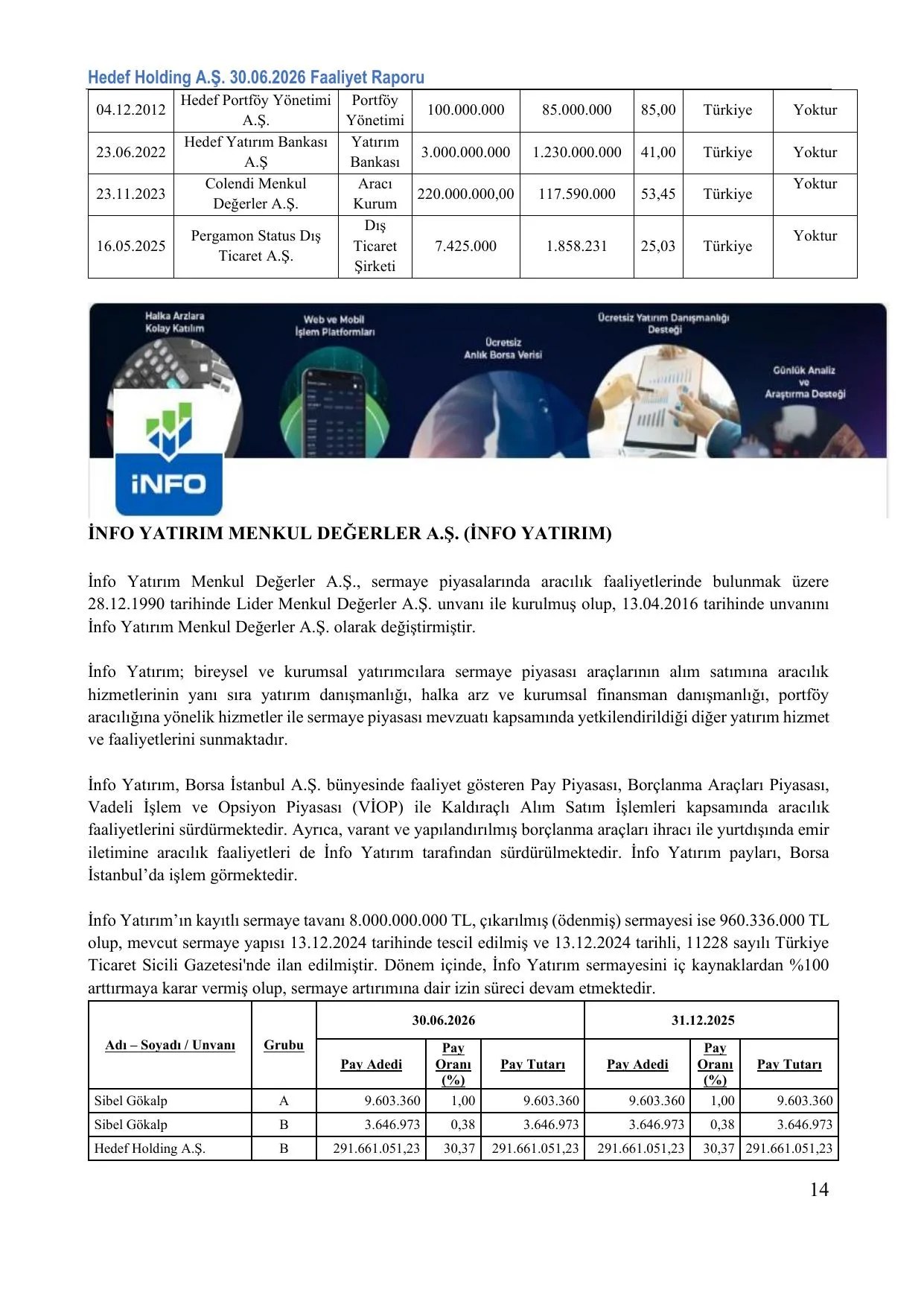 HEDEF_H_FR 30.06.2026.pdf — sayfa 14