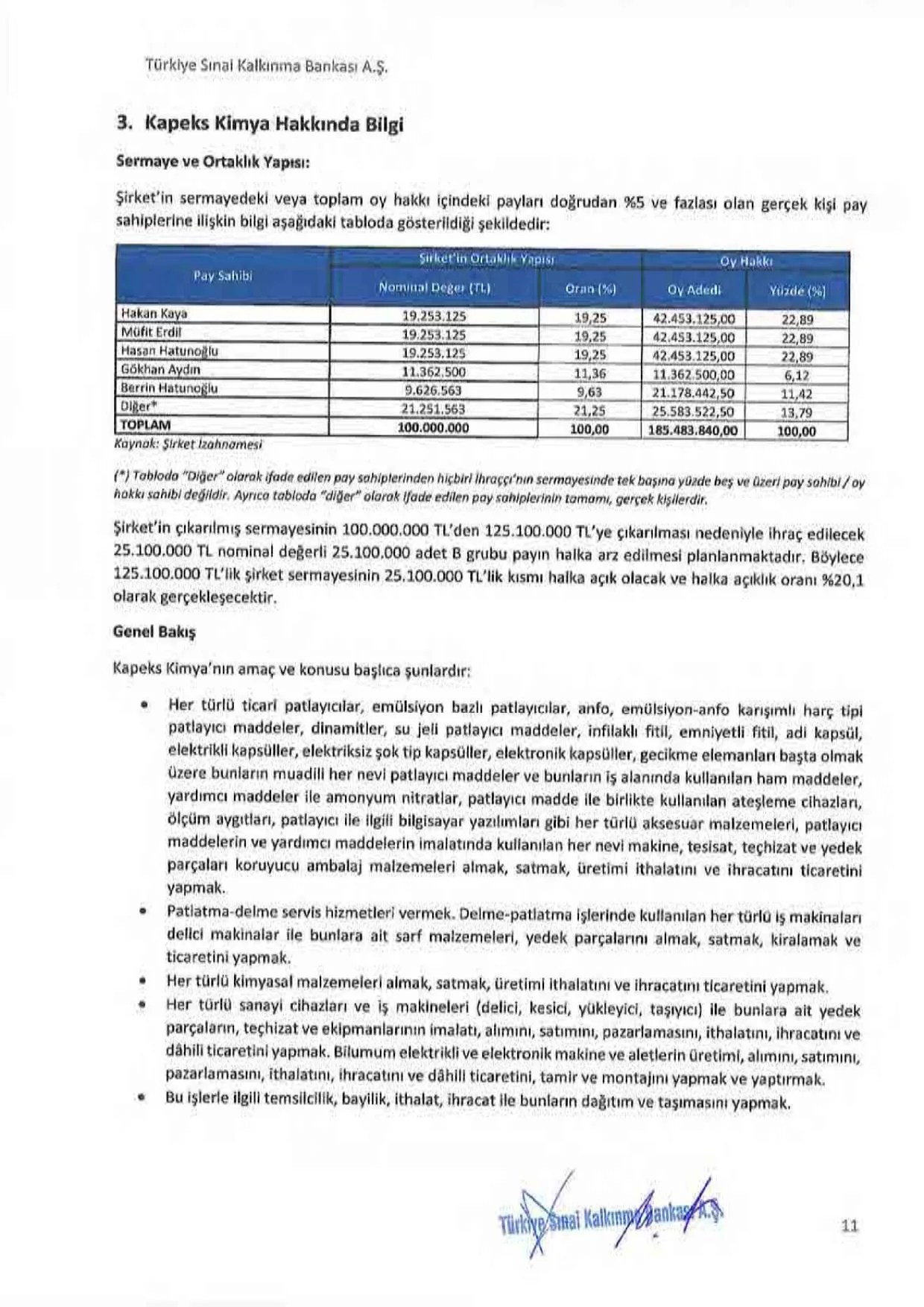 EK-10 Kapeks Fiyat Tespit Raporu.pdf — sayfa 11