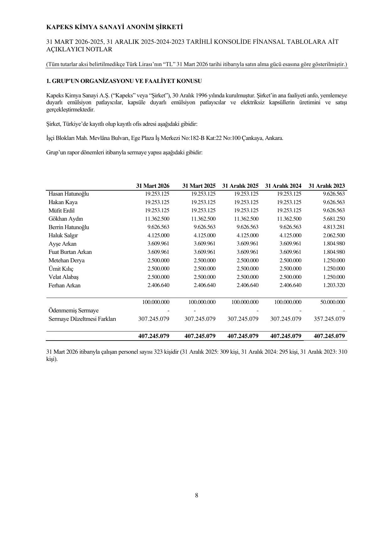 EK 3 Kapeks 31032026 BDR.pdf — sayfa 14
