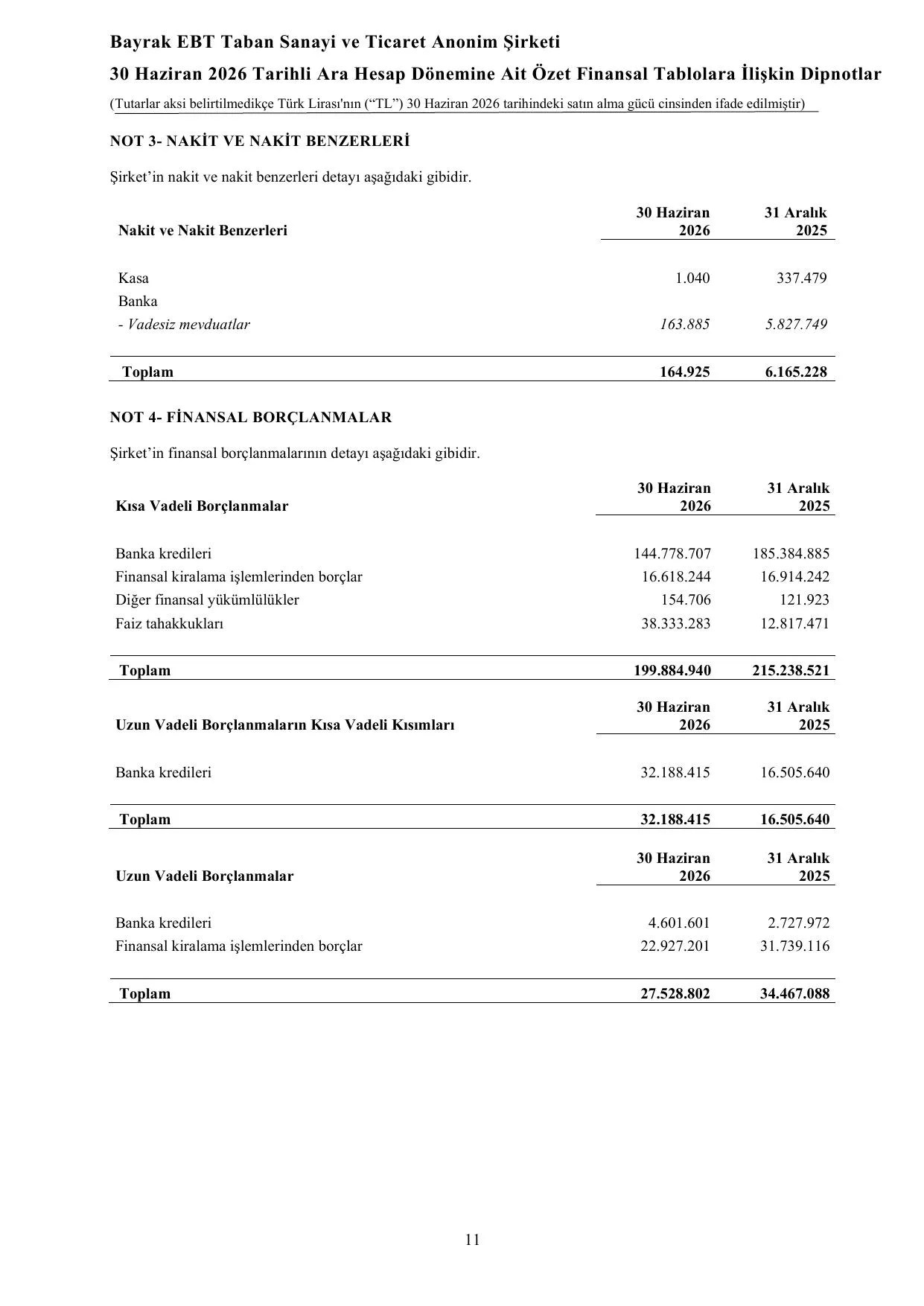 Bayrak EBT 30.06.2026 Denetim Raporu.pdf โ sayfa 14
