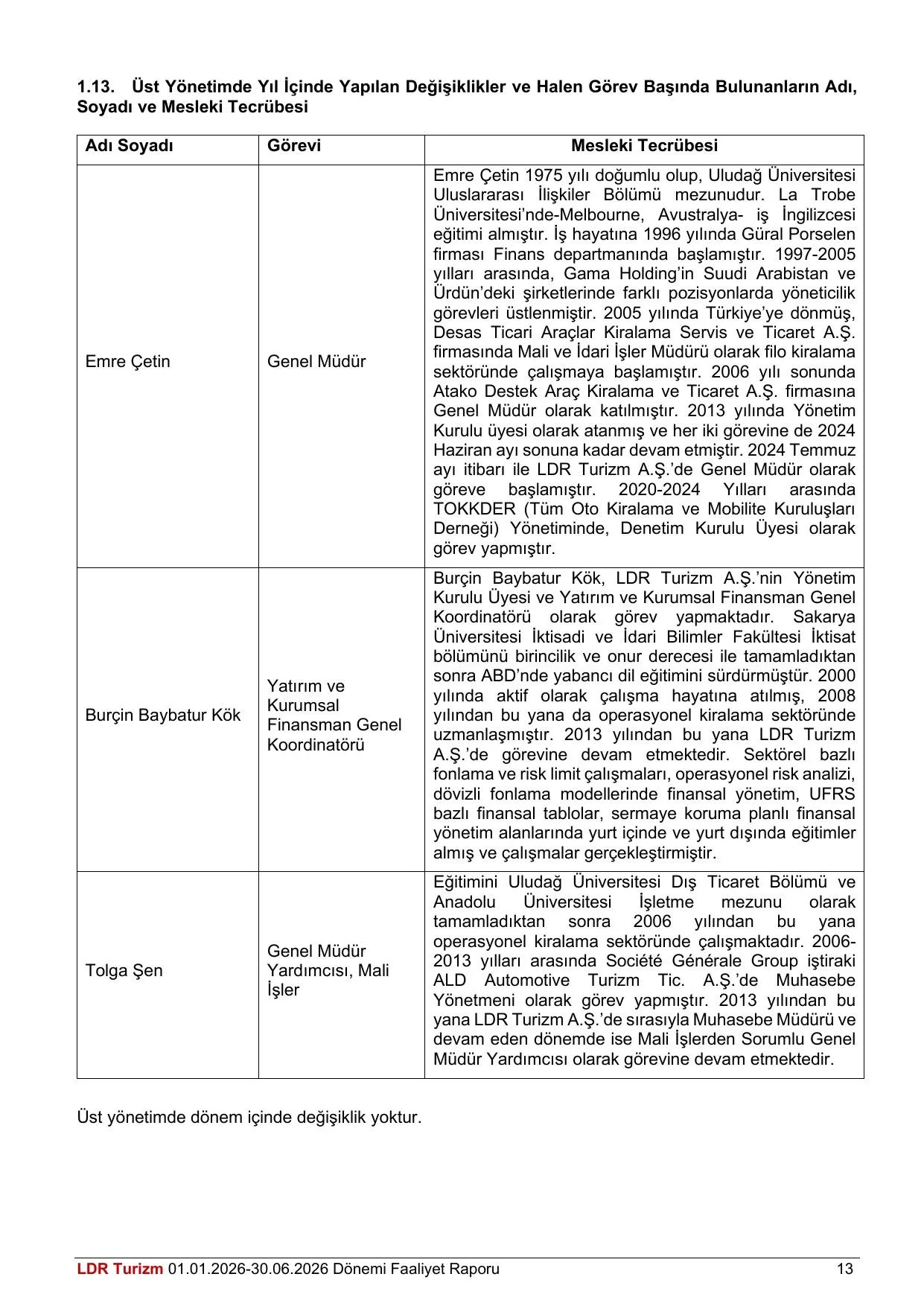 LDR Turizm A.ล. 30.06.2026 Tarihli Faaliyet Raporu (Konsolide Olmayan).pdf โ sayfa 14
