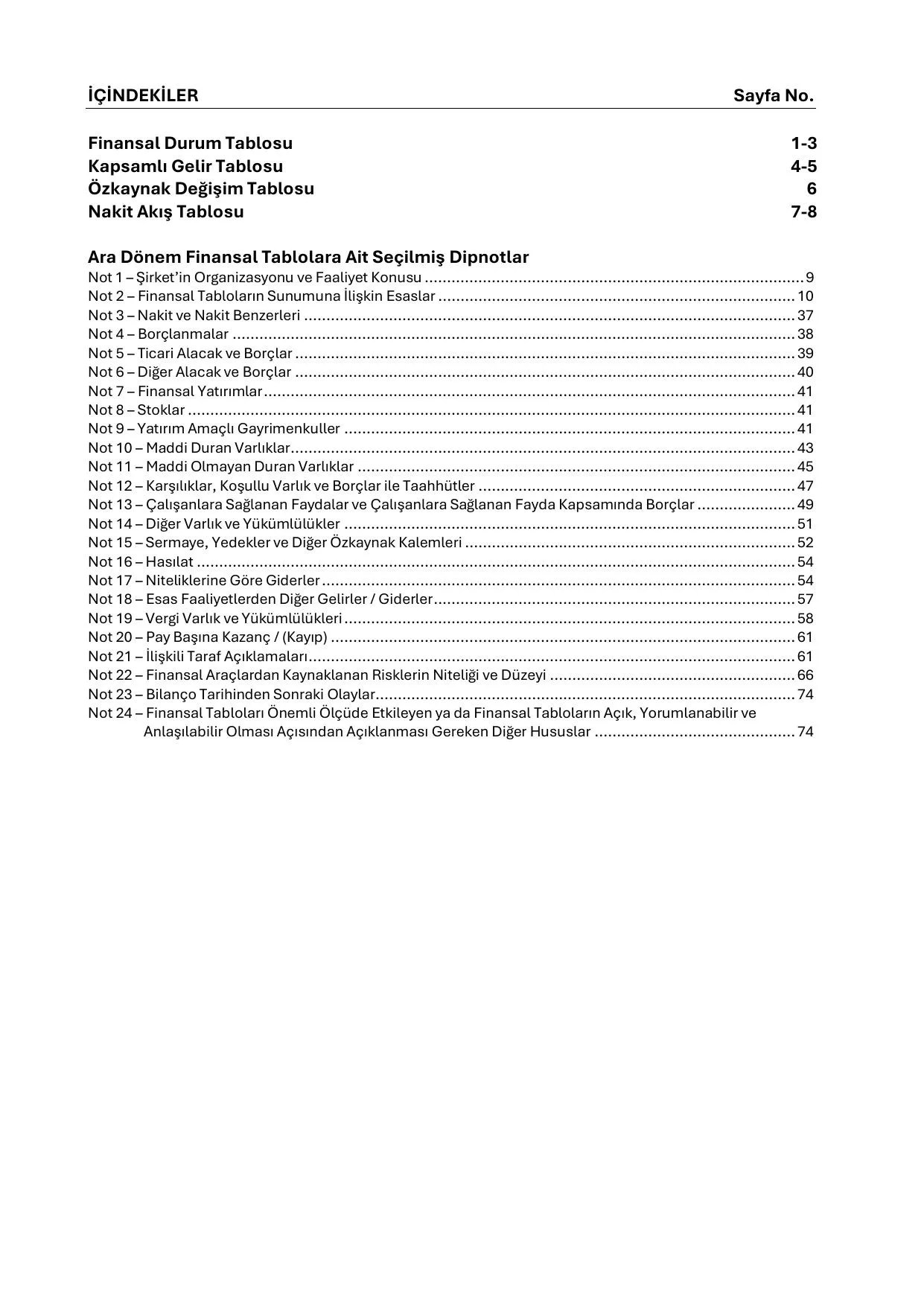 IHGZT_TMS-TFRS 30062026.pdf — sayfa 4