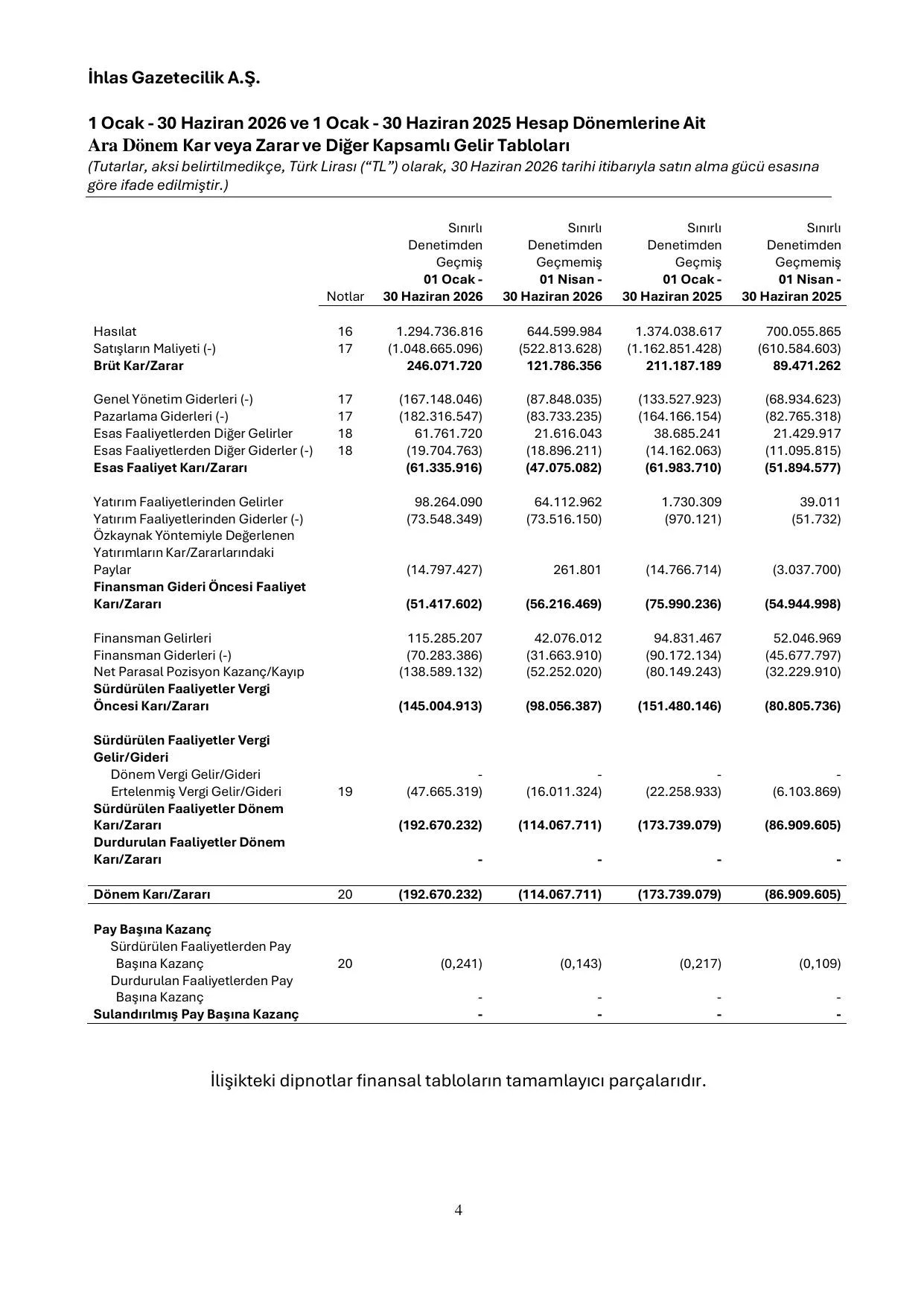 IHGZT_TMS-TFRS 30062026.pdf โ sayfa 8