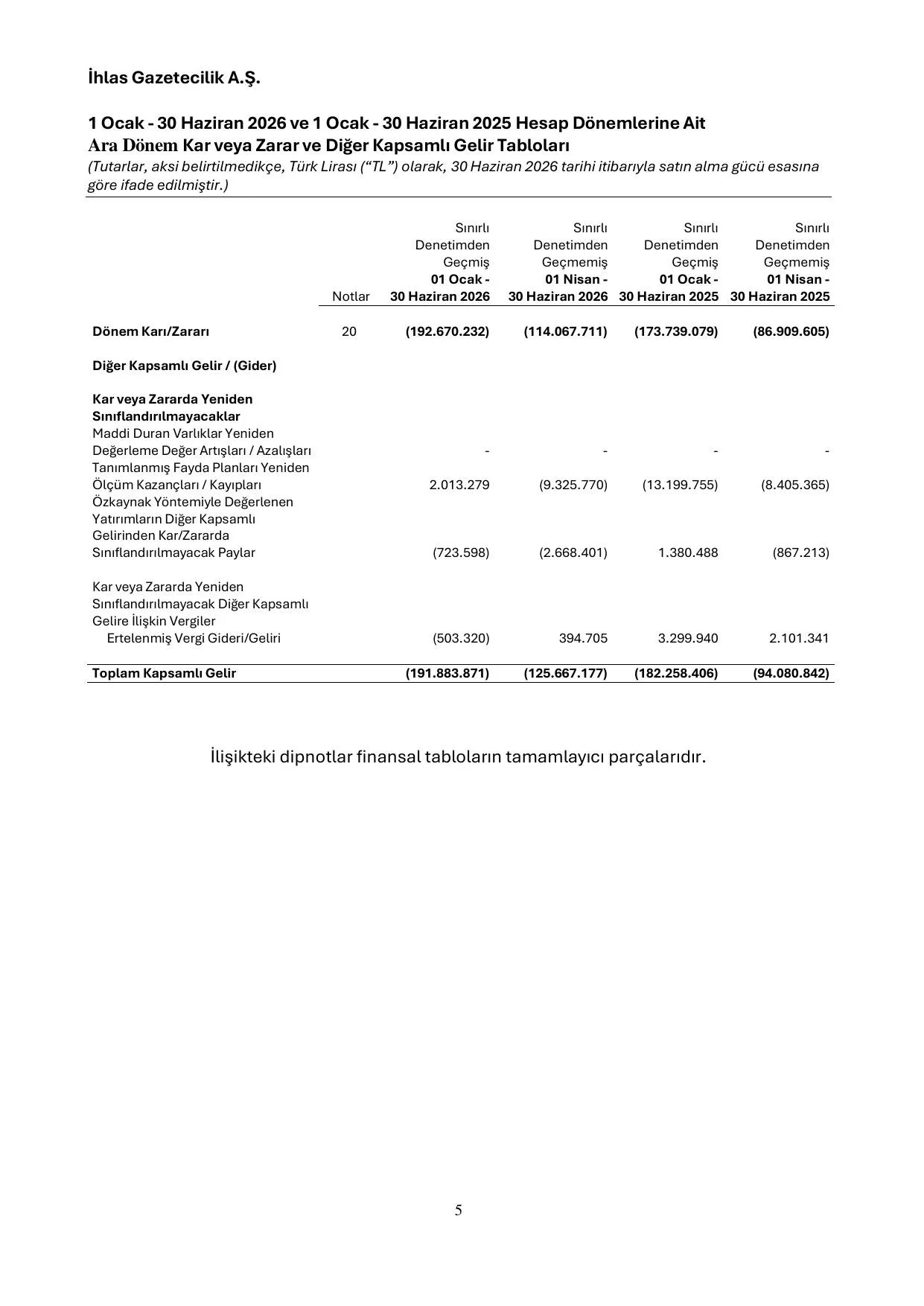 IHGZT_TMS-TFRS 30062026.pdf โ sayfa 9