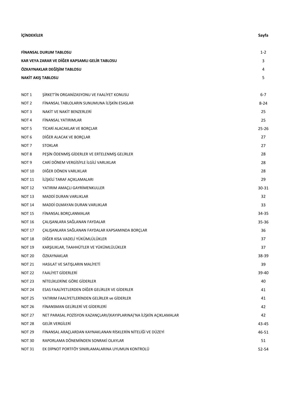 Z GYO_Finansal Rapor 30.06.2026 .pdf — sayfa 4