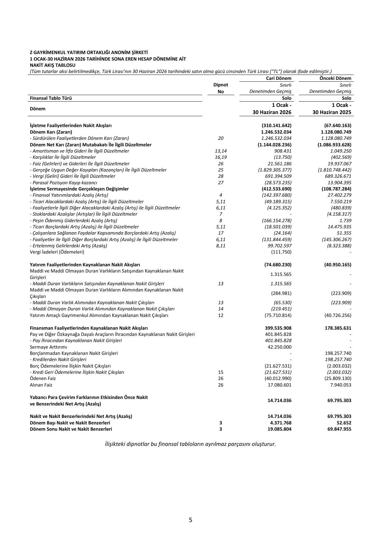 Z GYO_Finansal Rapor 30.06.2026 .pdf — sayfa 9