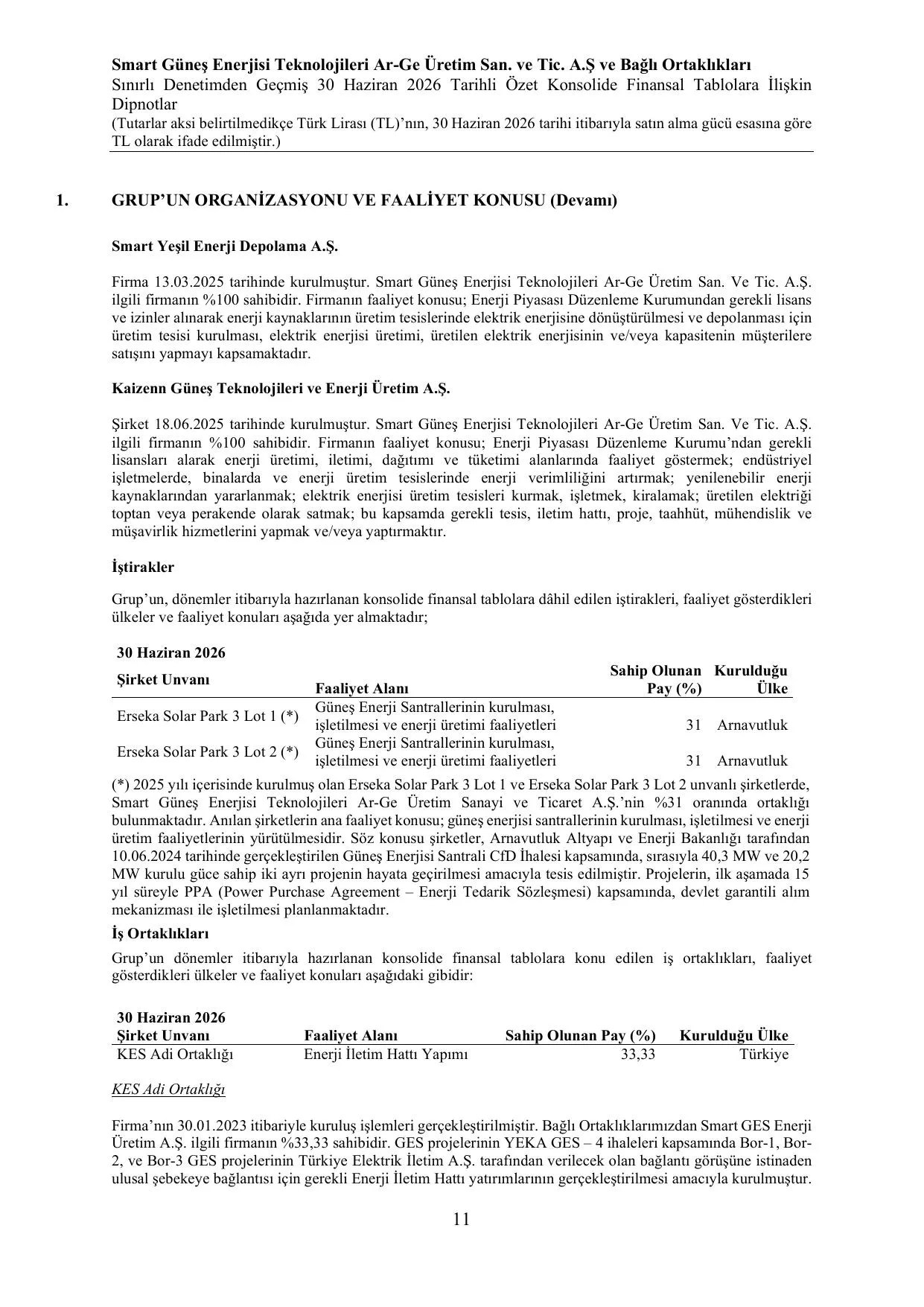 Smart Enerji Konsolide SPK Rapor 30.06.2026 (imzalı).pdf — sayfa 14