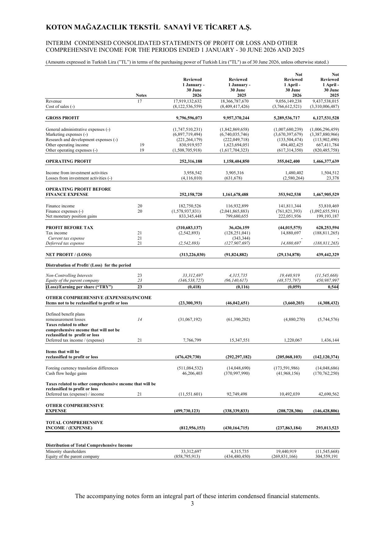 Koton 30.06.2026_Financial Statements and Notes.pdf — sayfa 7