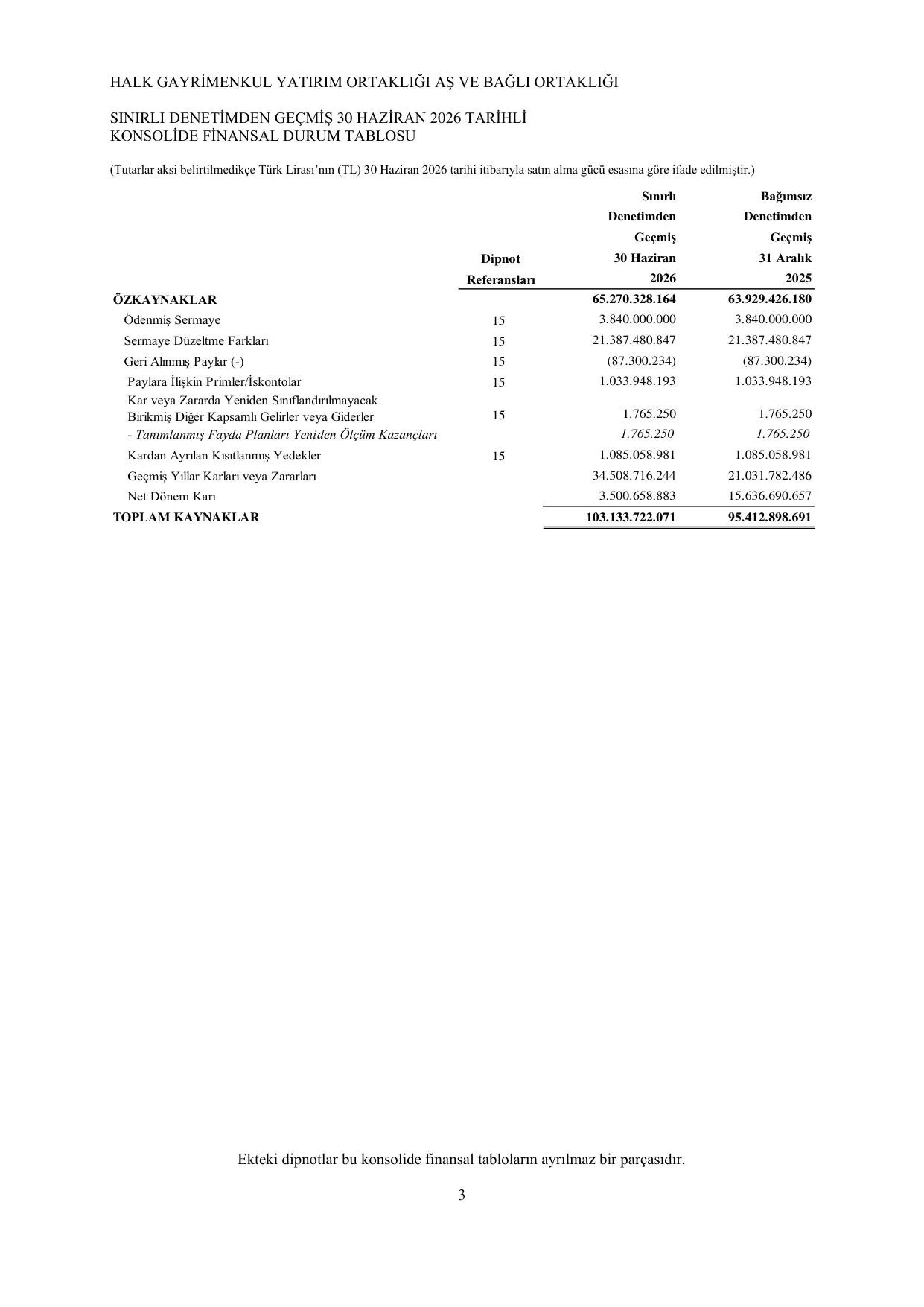 Halk GYO 30.06.2026 Konsolide_Gรถrรผลlรผ.pdf โ sayfa 7