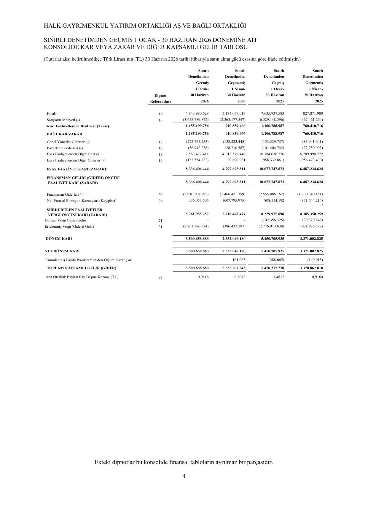 Halk GYO 30.06.2026 Konsolide_Gรถrรผลlรผ.pdf โ sayfa 8