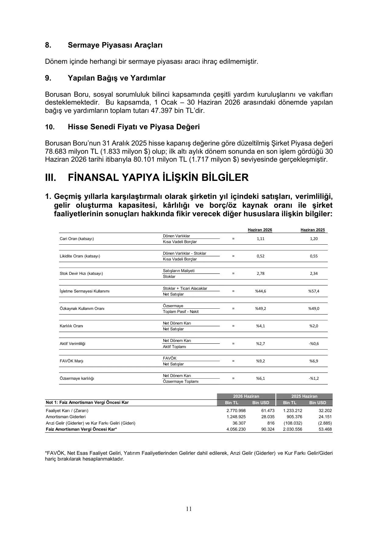 Borusan Birleลik Boru Faaliyet Raporu (2C26).pdf โ sayfa 14