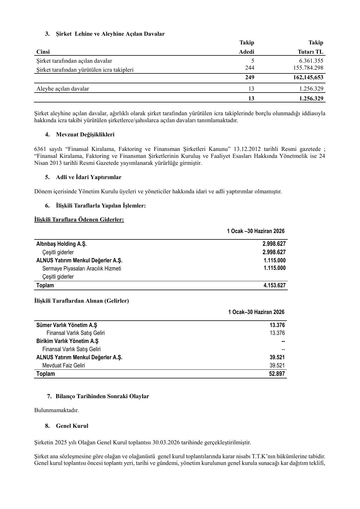 Faaliyet Raporu Haziran 2026_CWF.pdf — sayfa 14