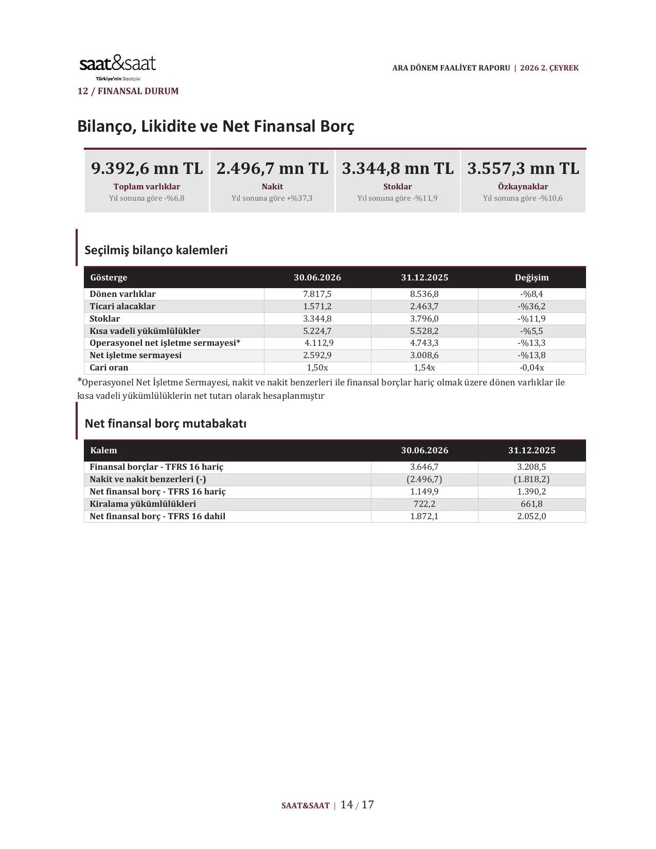 SaatveSaat 20262ร FR.pdf โ sayfa 14