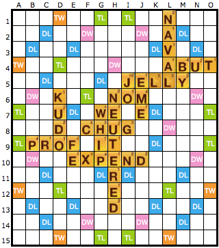 Improve your french vocabulary by studying common words in the language starting with letters g, h, i and j. Words With Friends Guide Advanced Tips Breaking The Game