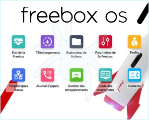 Débit descendant jusqu'à 1gbit/s et débit montant jusqu'à 600mbits/s; Freebox Os Fonctionnalites Et Freebox Compagnon Presentation Creer Lien Partage