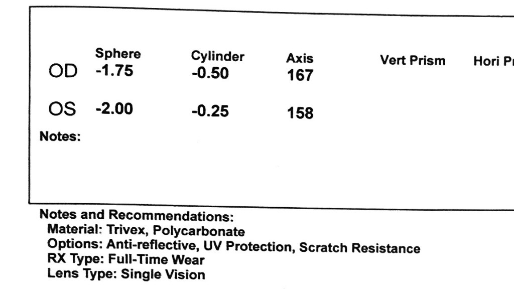 nearsighted prescription