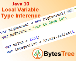 Purpose of the diamond operator is to simplify . Java 10 Local Variable Type Inference Jep 286 Bytestree