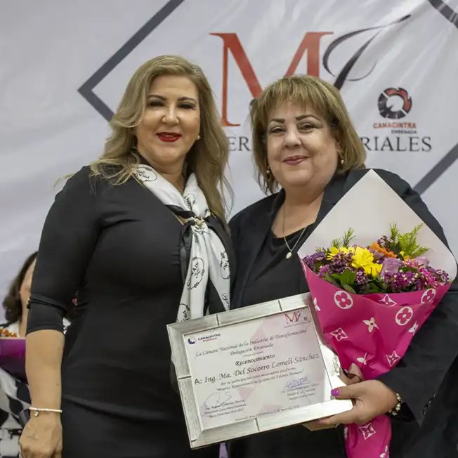 Gestión del talento humano
