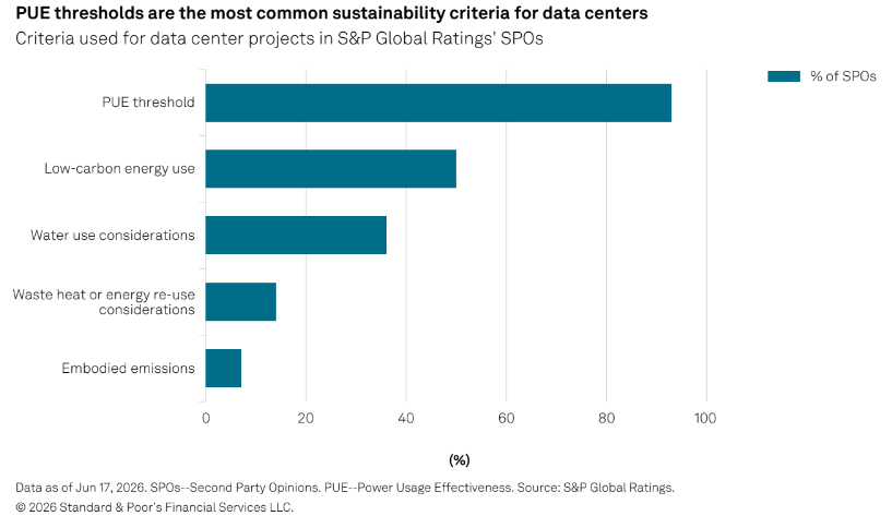 data center-3