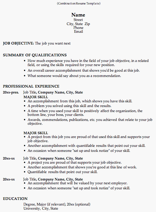 Since functional resumes are built around skills and qualifications, you should focus on organizing your skills into crisp, concise bullet points and phrases. How to Use a Combination Resume when Job Searching - Profiles