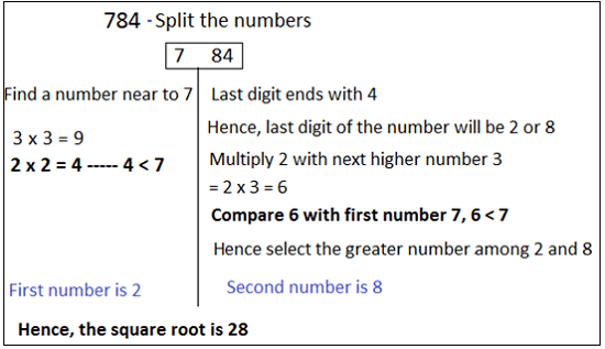 8 lessons • 1h 20m. Square Root And Cube Root Aptitude Test Questions Shortcuts Solved Example Videos