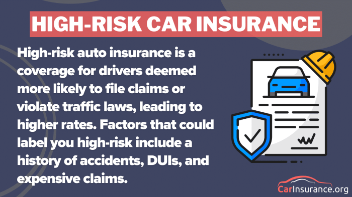 How to shop for high risk auto insurance in Ontario? - Hardbacon