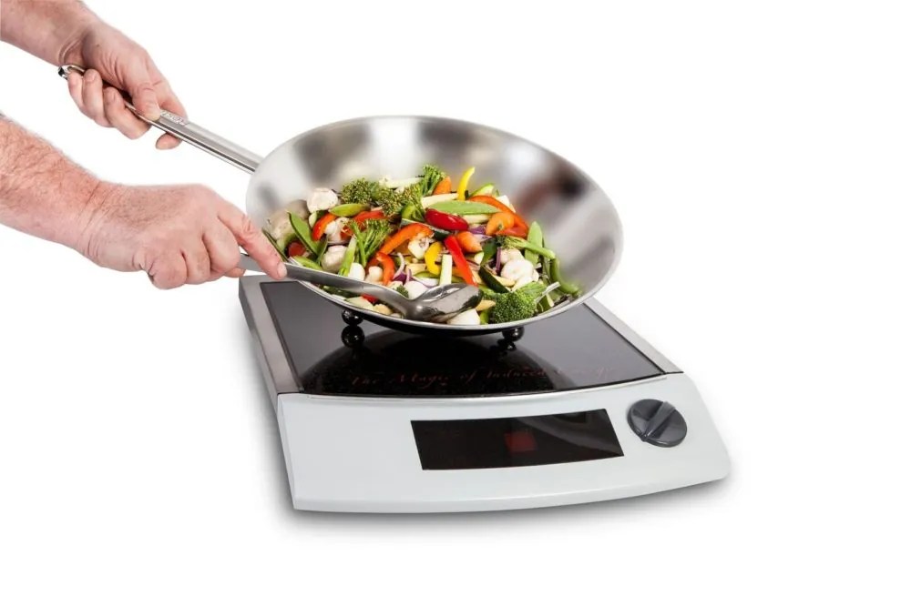 Induction Induction cooking what is induction cooking & how does it work?