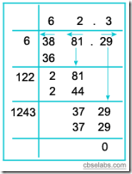 Common Core Math 8th Grade Finding Square Roots